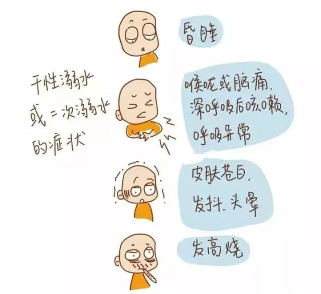 夏天玩水，一定要知道的防溺水知識！
